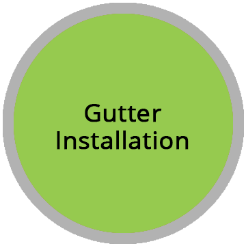 green-circles-gutter