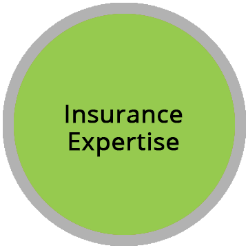 green-circles-insurance